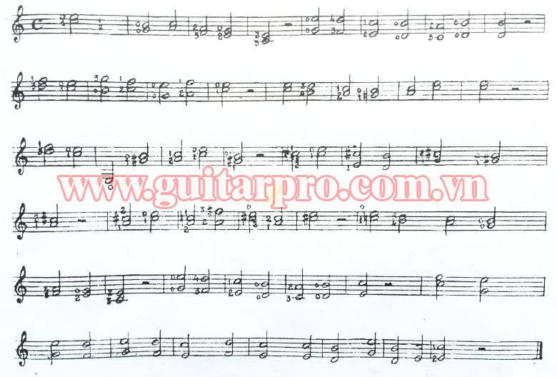 học guitar cơ bản