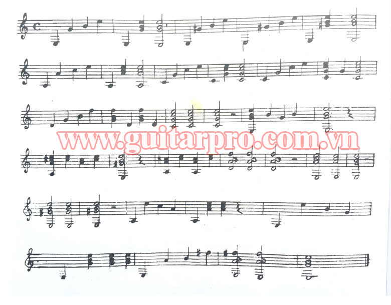 học guitar cơ bản