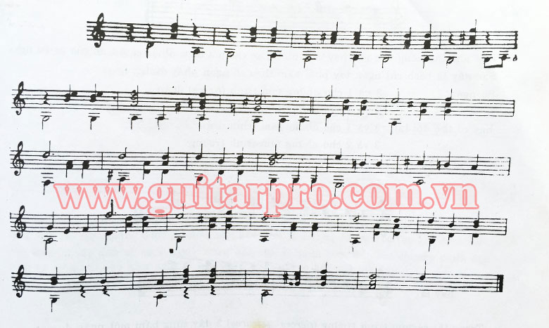 học guitar cơ bản