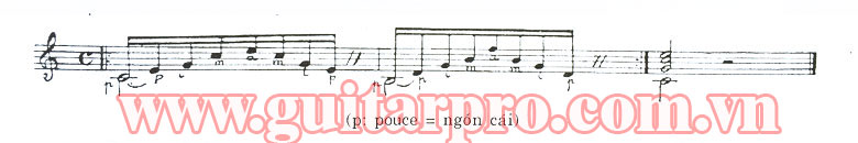 học guitar cơ bản