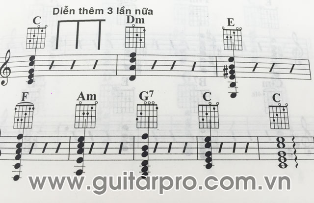 hop am guitar co ban